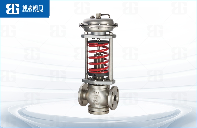 自力式閥(fa)前壓力調節(jie)閥